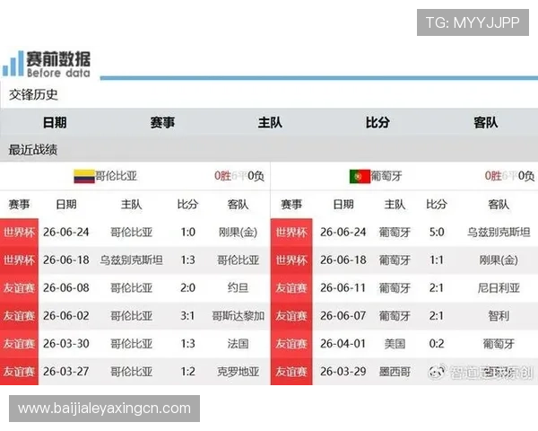 世界杯哥伦比亚对民主刚果比赛中文直播时间安排与比赛战术详解